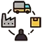 Supply chain